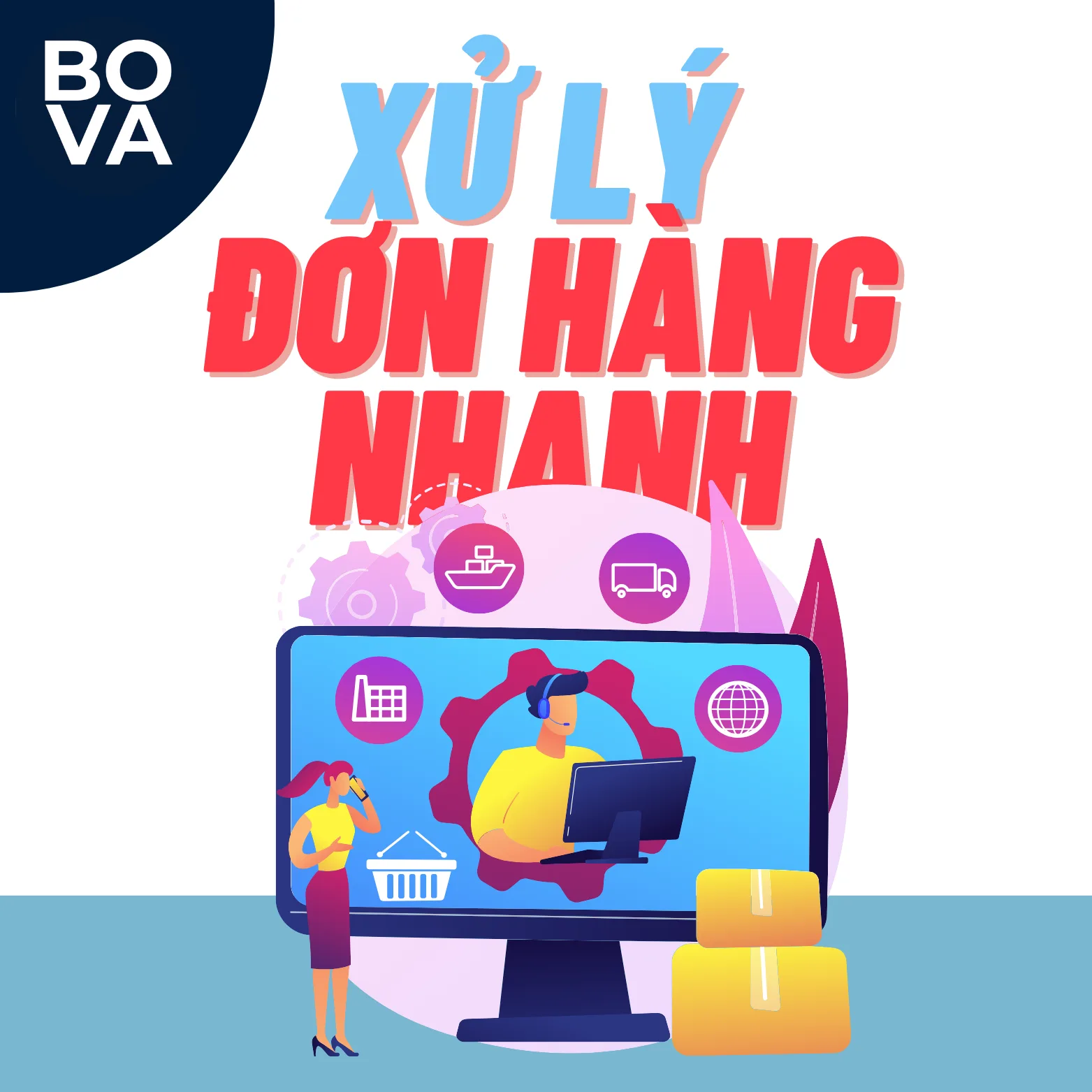 Xử lý đơn hàng siêu nhanh